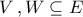 \displaystyle{V\,,W\subseteq E}