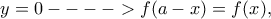 y=0---->f(a-x)=f(x),