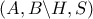 \left( {A,B\backslash H,S} \right)