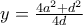 y=\frac{4a^2+d^2}{4d}