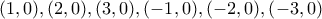 (1,0),(2,0),(3,0),(-1,0),(-2,0),(-3,0) (1,0),(2,0),(3,0),(-1,0),(-2,0),(-3,0)