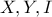 X,Y,I