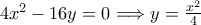 4x^2 - 16y = 0 \Longrightarrow y = \frac{x^2}{4}