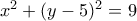 x^2+(y-5)^2=9