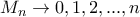 M_{n}\rightarrow {{0,1,2,...,n}}