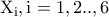 \rm X_i,i=1,2..,6