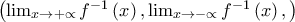 \left( \lim_ {x\rightarrow +\propto }f^{-1}\left(x \right),\lim_ {x\rightarrow -\propto }f^{-1}\left(x \right),\right)