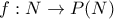f:N\rightarrow P(N)