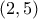(2,5)