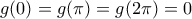 g(0)=g(\pi )=g(2\pi )=0