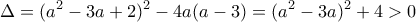 \displaystyle \Delta  = {({a^2} - 3a + 2)^2} - 4a(a - 3) = {({a^2} - 3a)^2} + 4 > 0