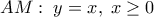  \displaystyle AM:\;y = x,\;x \ge 0