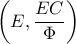 \left( E, \dfrac{EC}{\Phi} \right)