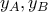 \displaystyle{ 
y_A ,y_B  
}