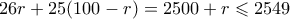\displaystyle{ 26r + 25(100-r) = 2500 + r \leqslant 2549} \displaystyle{ 26r + 25(100-r) = 2500 + r \leqslant 2549}