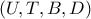 (U, T, B, D)