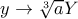y \to \sqrt[3]{a}Y