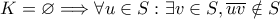 \displaystyle{K = \varnothing \Longrightarrow \forall u \in S : \exists v \in S , \overline{u v} \notin S}