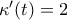 {\kappa }'(t)=2