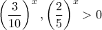 \displaystyle{ \left(\frac{3}{10} \right)^x, \left(\frac{2}{5} \right)^x>0}