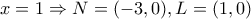 x=1 \Rightarrow N=(-3,0)  , L=(1,0) 
