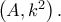 \left( {A,k^2 } \right).