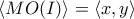 \langle MO(I) \rangle = \langle x,y\rangle