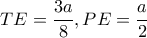 \displaystyle TE = \frac{{3a}}{8},PE = \frac{a}{2}