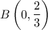 \displaystyle{B\left( {0,\frac{2}{3}} \right)} \displaystyle{B\left( {0,\frac{2}{3}} \right)}