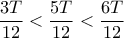 \displaystyle{\frac{3T}{12}<\frac{5T}{12}<\frac{6T}{12}} \displaystyle{\frac{3T}{12}<\frac{5T}{12}<\frac{6T}{12}}