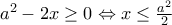 a^{2}-2x\geq 0\Leftrightarrow x\leq \frac{a^{2}}{2}
