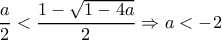 \dfrac{a}{2} < \dfrac{1-\sqrt{1-4a}}{2} \Rightarrow a < -2