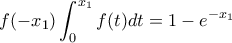 f(-x_1)\displaystyle\int_0^{x_1}f(t)dt=1-e^{-x_1}