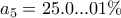 a_{5}=25.0...01\% a_{5}=25.0...01\%