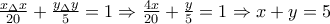 \frac{x_\Delta x}{20}+\frac{y_\Delta y}{5}=1\Rightarrow \frac{4x}{20}+\frac{y}{5}=1\Rightarrow x+y=5