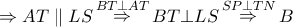 \Rightarrow AT\parallel LS\mathop  \Rightarrow \limits^{BT \bot AT} BT \bot LS\mathop  \Rightarrow \limits^{SP \bot TN} B