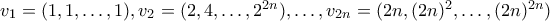 v_1 = (1,1,\ldots,1),v_2 = (2,4,\ldots,2^{2n}),\ldots,v_{2n}=(2n,(2n)^2,\ldots,(2n)^{2n})