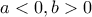 a<0, b>0 a<0, b>0