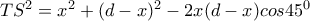 TS^2=x^2+(d-x)^2-2x(d-x) cos 45^0