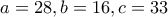 a = 28,b=16,c=33
