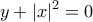 \displaystyle{y+|x|^2= 0}