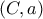 (C , a)