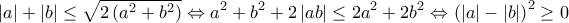  \displaystyle \left| a \right| + \left| b \right| \le \sqrt {2\left( {{a^2} + {b^2}} \right)}  \Leftrightarrow {a^2} + {b^2} + 2\left| {ab} \right| \le 2{a^2} + 2{b^2} \Leftrightarrow {\left( {\left| a \right| - \left| b \right|} \right)^2} \ge 0