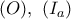 (O),\ (I_{a})