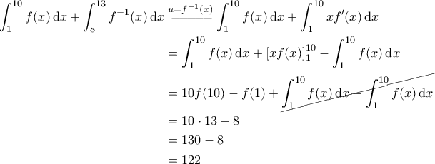 \displaystyle{\begin{aligned} 
\int_{1}^{10} f(x) \, {\rm d}x + \int_{8}^{13} f^{-1} (x) \, {\rm d}x &\overset{u=f^{-1}(x)}{=\! =\! =\! =\! =\!} \int_{1}^{10} f(x) \, {\rm d}x + \int_{1}^{10} x f'(x) \, {\rm d}x \\  
 &= \int_{1}^{10} f(x) \, {\rm d}x + \left [ x f(x) \right ]_1^{10} - \int_{1}^{10} f(x) \, {\rm d}x\\  
 &= 10 f(10) - f(1) +  \cancel{\int_{1}^{10} f(x) \, {\rm d}x - \int_{1}^{10} f(x) \, {\rm d}x} \\ 
 &= 10 \cdot 13 - 8 \\ 
 &=130 -8 \\ 
 &=122 
\end{aligned}}