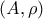 \displaystyle{(A,\rho)}