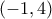 (-1,4) 