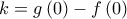 k = g\left( 0 \right) - f\left( 0 \right)