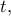 \displaystyle{t,}