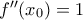f''(x_{0}) = 1